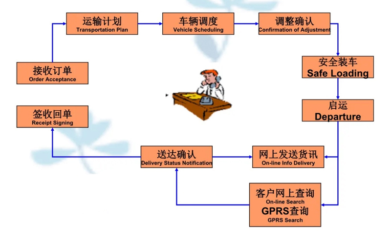 苏州到定海搬家公司-苏州到定海长途搬家公司